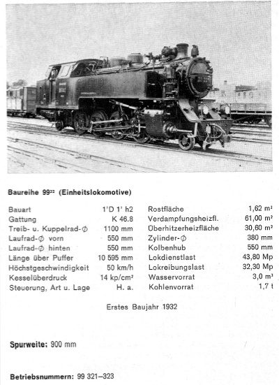 Kurzbeschreibung der Baureihe&nbsp;99.32 - Teil&nbsp;1