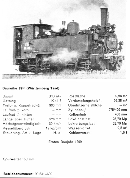 Kurzbeschreibung der Baureihe&nbsp;99.63 - württ.&nbsp;Tssd - Teil&nbsp;1
