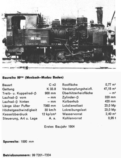 Kurzbeschreibung der Baureihe 99.720 der ehemaligen Mosbach-Mudau-Bahn - Teil&nbsp;1