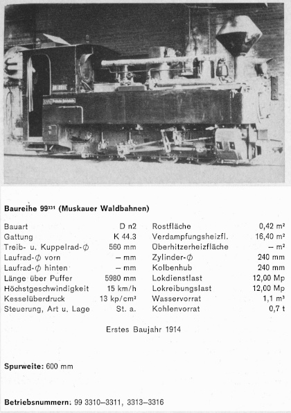 Kurzbeschreibung der WEM-/DR-Lokomotiven 99&nbsp;331x, den ehemaligen &bdquo;Brigadeloks&lddquo; - Teil&nbsp;1