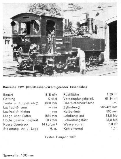 Kurzbeschreibung der Baureihe&nbsp;99.590 - Teil&nbsp;1