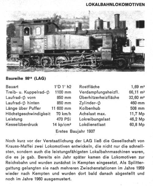 Kurzbeschreibung der Baureihe&nbsp;98.18